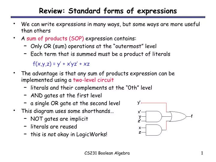 review standard forms of expressions