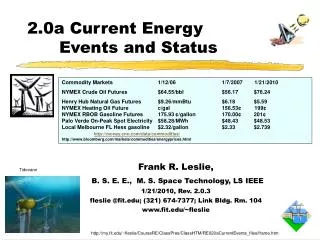 Frank R. Leslie, B. S. E. E., M. S. Space Technology, LS IEEE 1/21/2010, Rev. 2.0.3 fleslie @fit.edu; (321) 674-7377; L