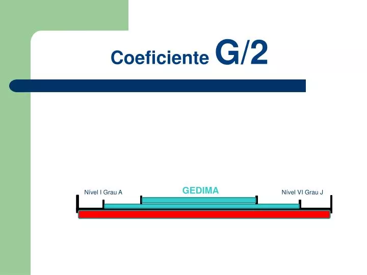 coeficiente g 2