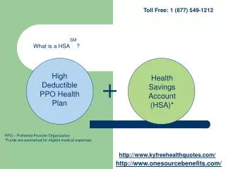 what is a hsa?