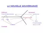 LA NOUVELLE GOUVERNANCE - slide 1