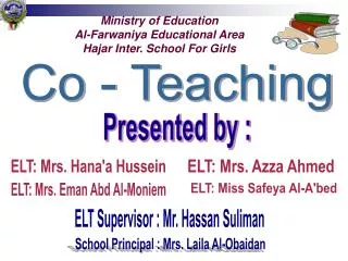 Ministry of Education Al-Farwaniya Educational Area Hajar Inter. School For Girls