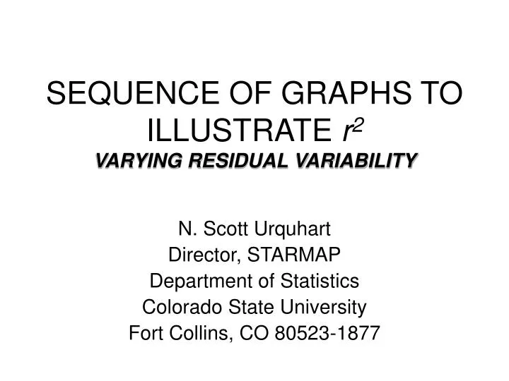 sequence of graphs to illustrate r 2 varying residual variability