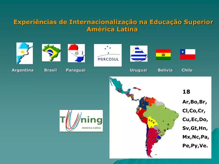 experi ncias de internacionaliza o na educa o superior am rica latina