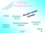 Antartide Interdisciplinare - slide 1