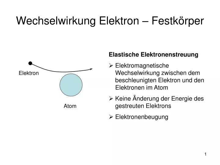 wechselwirkung elektron festk rper
