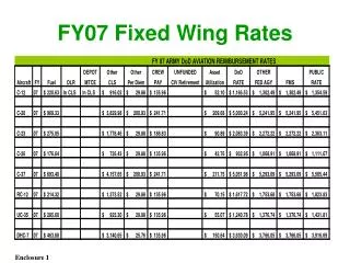 FY07 Fixed Wing Rates