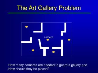 the art gallery problem