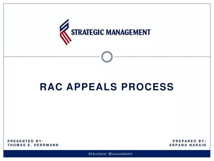 rac appeals process