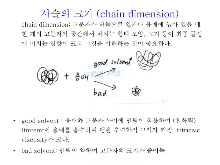 chain dimension