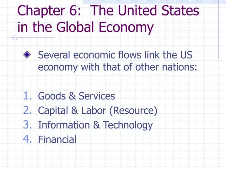 chapter 6 the united states in the global economy