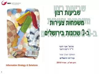 ניסן תש&quot;ע, אפריל 2010