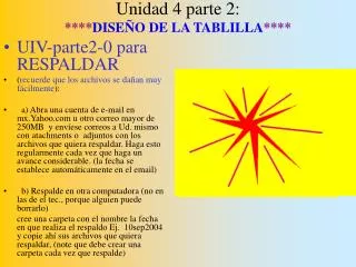 Unidad 4 parte 2: **** DISEÑO DE LA TABLILLA ****