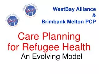 Care Planning for Refugee Health An Evolving Model