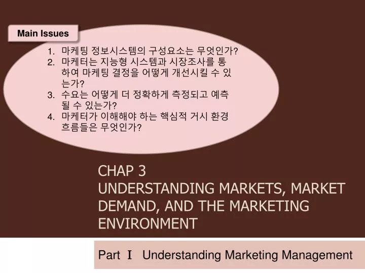 chap 3 understanding markets market demand and the marketing environment