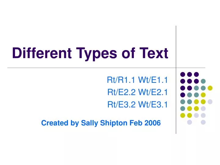 different types of text