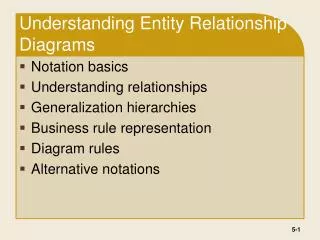 Understanding Entity Relationship Diagrams