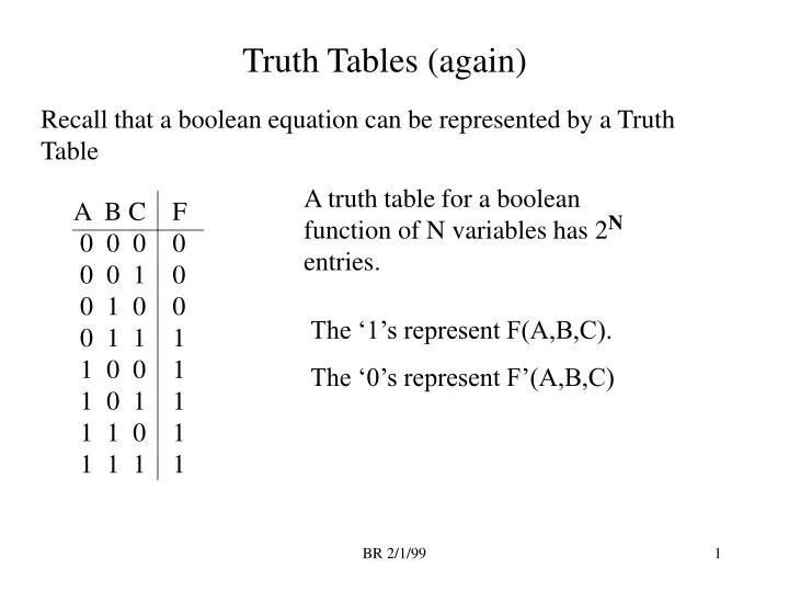 truth tables again