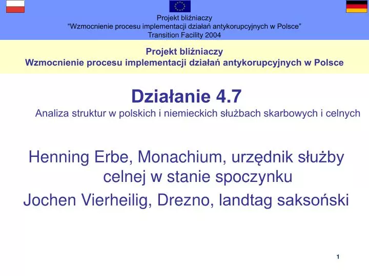 projekt bli niaczy wzmocnienie procesu implementacji dzia a antykorupcyjnych w polsce