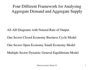 Four Different Framework for Analysing Aggregate Demand and Aggregate Supply