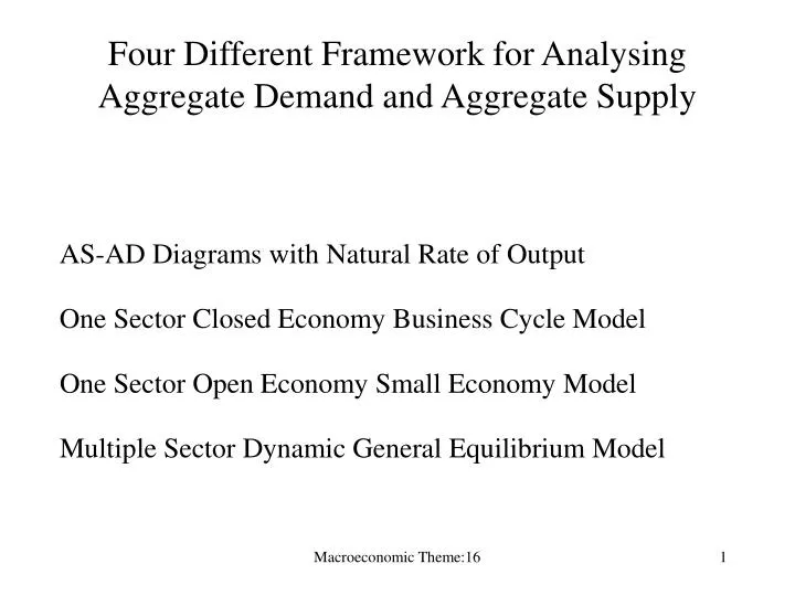 four different framework for analysing aggregate demand and aggregate supply