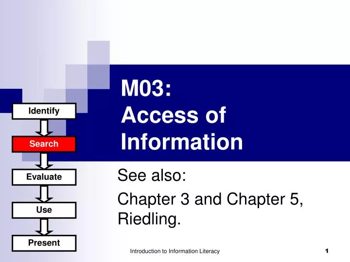 m0 3 access of information
