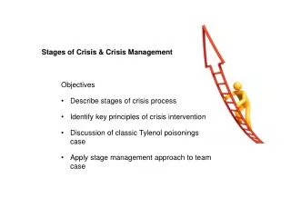 Stages of Crisis &amp; Crisis Management