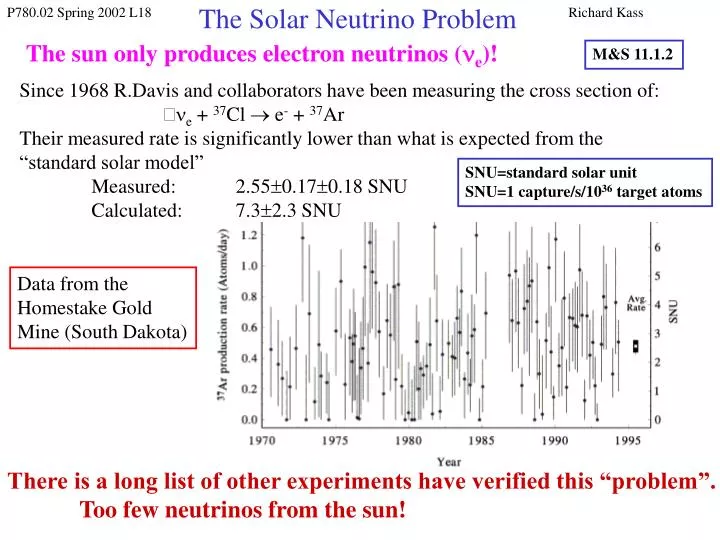 the solar neutrino problem