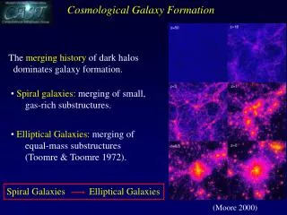 The merging history of dark halos dominates galaxy formation .