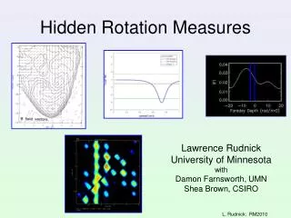 Hidden Rotation Measures