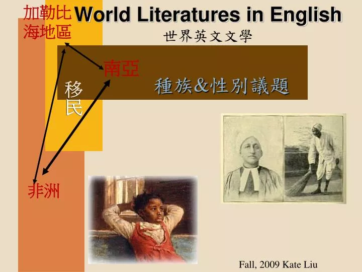 world literatures in english