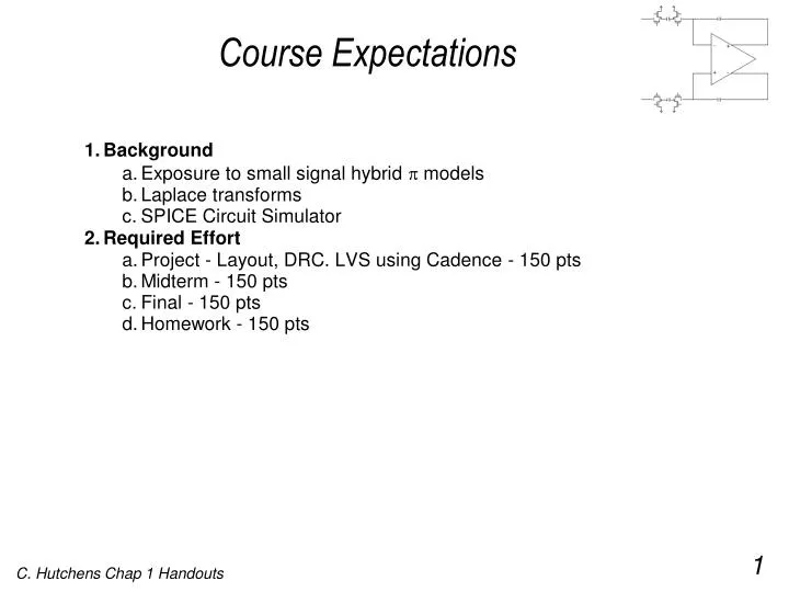 course expectations
