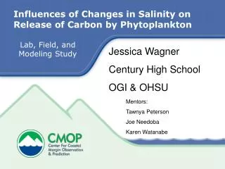 Influences of Changes in Salinity on Release of Carbon by Phytoplankton