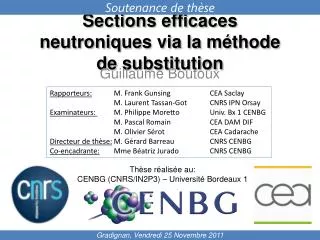 sections efficaces neutroniques via la m thode de substitution