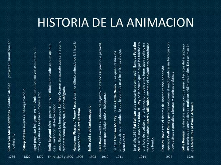 historia de la animacion