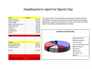 Headteacher's report for Sports Day