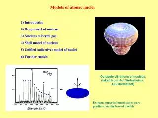 Models of atomic nuclei