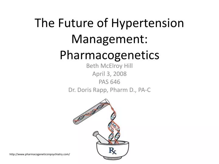 the future of hypertension management pharmacogenetics