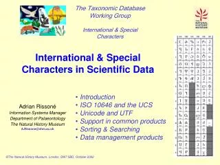 International &amp; Special Characters in Scientific Data