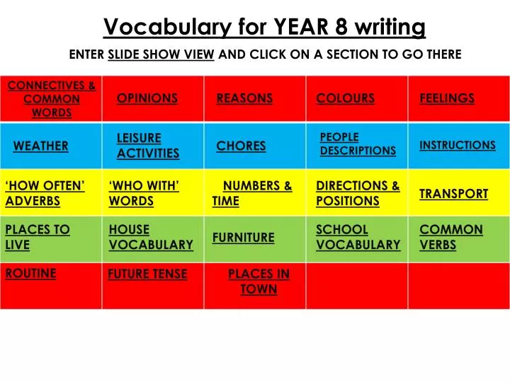 vocabulary for year 8 writing