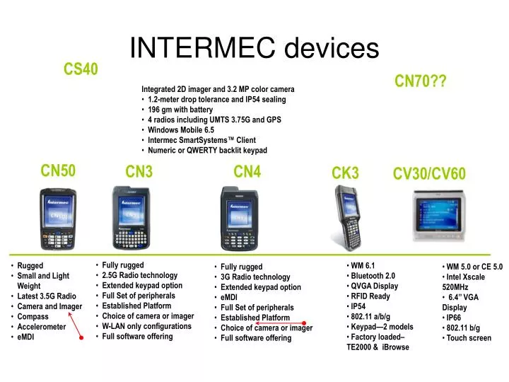 intermec devices