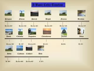 A Basic Celtic Timeline