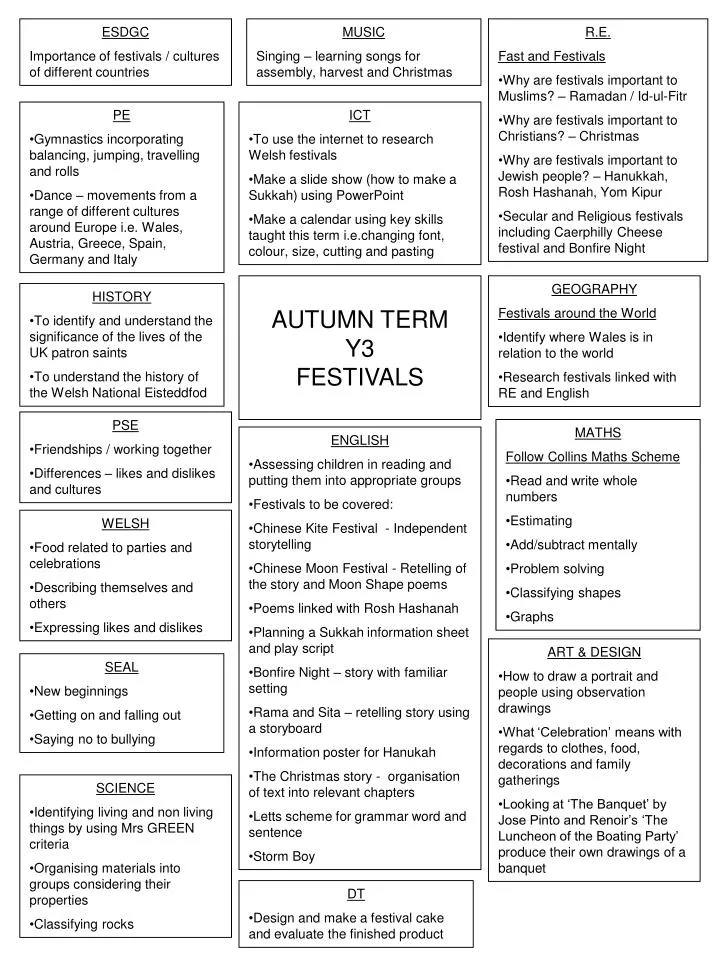 autumn term y3 festivals