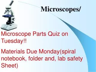 Microscopes/