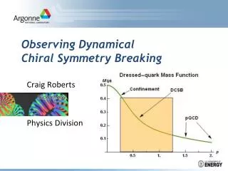 Observing Dynamical Chiral Symmetry Breaking