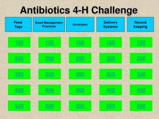 Antibiotics 4-H Challenge
