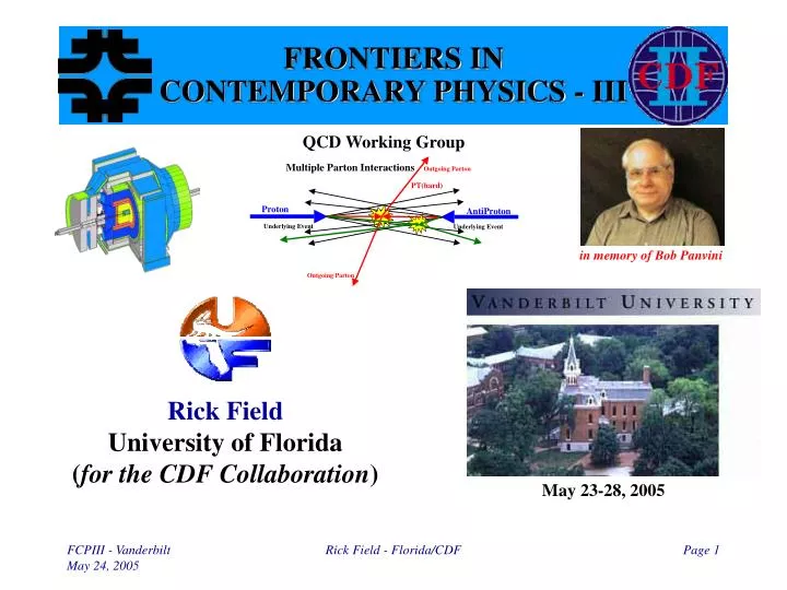 frontiers in contemporary physics iii