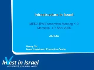 Infrastructure in Israel