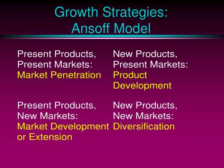 growth strategies ansoff model