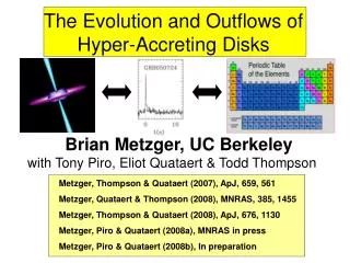 The Evolution and Outflows of Hyper-Accreting Disks